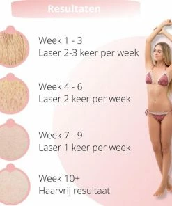 Skinclaire IPL Ontharingsapparaat - Laser Ontharing - Laser En Lichtontharing - GRATIS Beschermbril En Scheermesje 18 Skinclaire IPL Ontharingsapparaat - Laser Ontharing - Laser En Lichtontharing - GRATIS Beschermbril En Scheermesje -Philips winkel 550x595 3