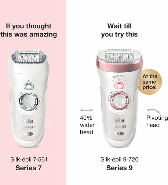 Epilator Voor Vrouwen Voor Langdurige Ontharing, Ontharingsapparaat, Wit/Ros?goud Depilator Epilator Voor Vrouwen Voor Langdurige Ontharing, Ontharingsapparaat, Wit/Ros?goud -Philips winkel 550x606 4