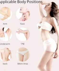 IPL-apparaat Ontharing Met 999,999 Lichtpuls Ontharingsapparaat Met Functie Vriespunt Fotonen Voor Lichaam Gezicht Bikini Zone Vrouwen En Mannen - (maken Make-up Tas) -Philips winkel 550x618 1