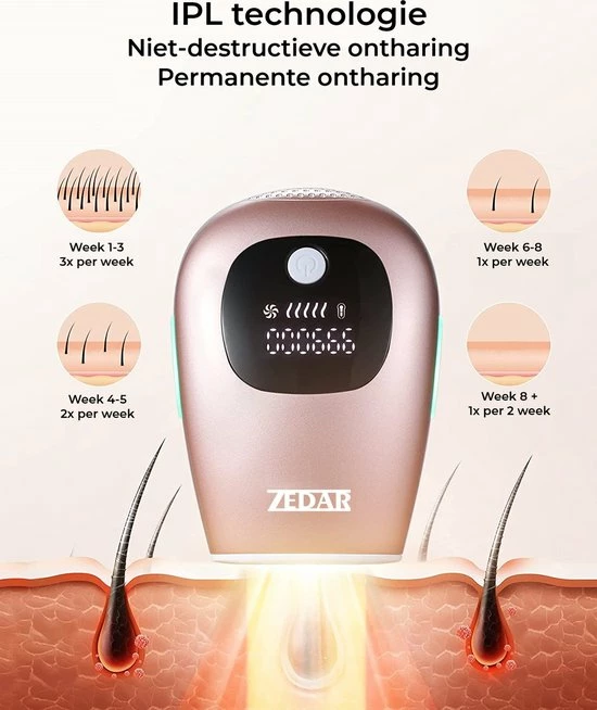 IPL ontharingsapparaat - Laser ontharing - Laser en lichtontharing - Inclusief GRATIS beschermbril en scheermesje van Zedar - Black friday 2022 IPL Ontharingsapparaat - Laser Ontharing - Laser En Lichtontharing - Inclusief GRATIS Beschermbril En Scheermesje Van Zedar - Black Friday 2022 -Philips winkel