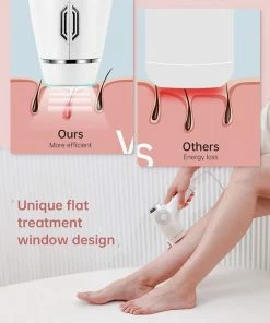 Merkloos Ontharingsapparaat Voor Vrouwen & Mannen ,ZEER EFFICINTE HAARVERWIJDERING -Philips winkel 550x680 1