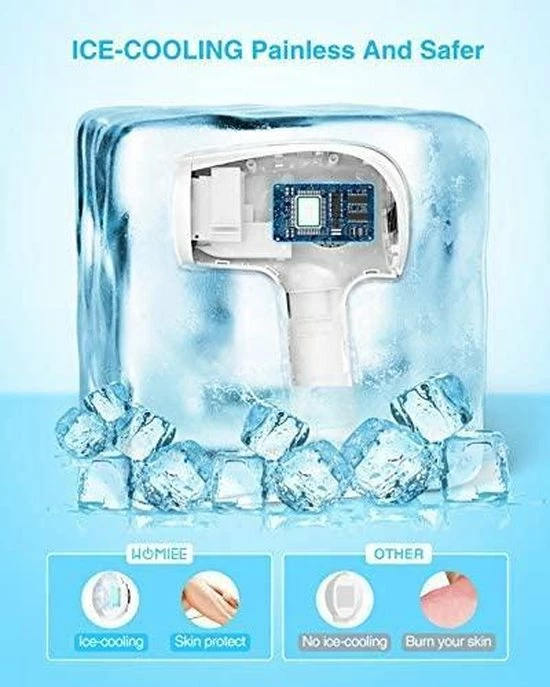 IPL Ontharingsapparaat, Thuisgebruik IPL Haarverwijderaar 999,999 Lichtimpuls & 3 Cm Ontharingsgrootte, Duurzame Ontharingsapparaat Laser Voor Lichaam, Gezicht, Bikinizone, Intieme Delen 15 IPL Ontharingsapparaat, Thuisgebruik IPL Haarverwijderaar 999,999 Lichtimpuls & 3 Cm Ontharingsgrootte, Duurzame Ontharingsapparaat Laser Voor Lichaam, Gezicht, Bikinizone, Intieme Delen - Afbeelding 15