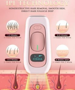 Depilator Ipl Laser/ Lichtontharingsapparaat IPL-technologie 2 Depilator Ipl Laser/ Lichtontharingsapparaat IPL-technologie -Philips winkel 550x687 28