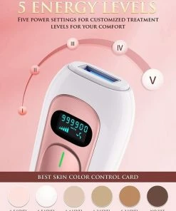 Depilator Ipl Laser/ Lichtontharingsapparaat IPL-technologie 5 Depilator Ipl Laser/ Lichtontharingsapparaat IPL-technologie -Philips winkel 550x687 31