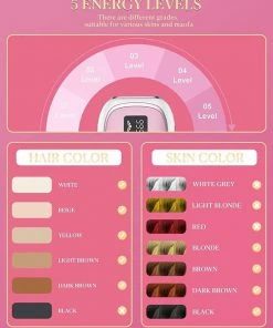 IPL-apparaat Ontharing Met 999,999 Lichtpuls Ontharingsapparaat Met Functie Vriespunt Fotonen Voor Lichaam Gezicht Bikini Zone Vrouwen En Mannen - (maken Make-up Tas) -Philips winkel 550x687 6