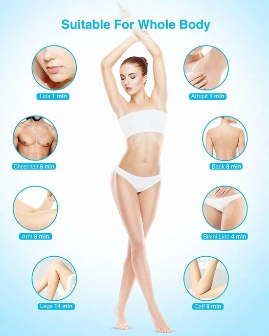 IPL Ontharingsapparaat, Thuisgebruik IPL Haarverwijderaar 999,999 Lichtimpuls & 3 Cm Ontharingsgrootte, Duurzame Ontharingsapparaat Laser Voor Lichaam, Gezicht, Bikinizone, Intieme Delen 4 IPL Ontharingsapparaat, Thuisgebruik IPL Haarverwijderaar 999,999 Lichtimpuls & 3 Cm Ontharingsgrootte, Duurzame Ontharingsapparaat Laser Voor Lichaam, Gezicht, Bikinizone, Intieme Delen - Afbeelding 4