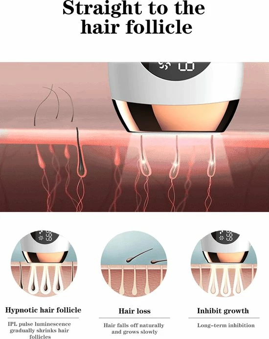 Lichtontharingsapparaat - Gemeer?IPL Ontharingsapparaat -Pijnloze Laserontharing Voor Lichaam - 999,999 Flitsen Laser - Groen 2 Lichtontharingsapparaat - Gemeer?IPL Ontharingsapparaat -Pijnloze Laserontharing Voor Lichaam - 999,999 Flitsen Laser - Groen - Afbeelding 2