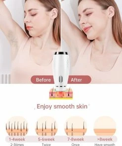 Merkloos Ontharingsapparaat Voor Vrouwen & Mannen ,ZEER EFFICINTE HAARVERWIJDERING -Philips winkel 550x701