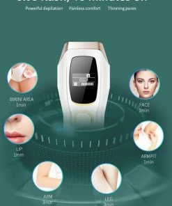 Aruvaya [Premium] - IPL Laser Ontharingsapparaat - 1.000.000 Flitsen! -Philips winkel 550x711 1