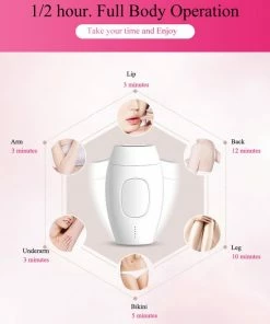 Diversicus Ontharingsapparaat - IPL Lichtontharing Zwart 12 Diversicus Ontharingsapparaat - IPL Lichtontharing Zwart -Philips winkel 550x712 2