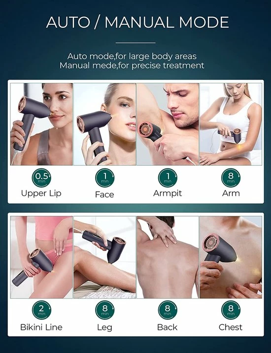 Merkloos Depilatory Warmer For Men And Women, Flatness Around The Body 4 Merkloos Depilatory Warmer For Men And Women, Flatness Around The Body - Afbeelding 4