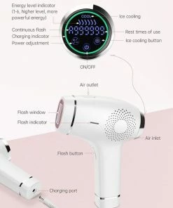 Merkloos Ontharingsapparaat Voor Vrouwen & Mannen ,ZEER EFFICINTE HAARVERWIJDERING -Philips winkel 550x716 3