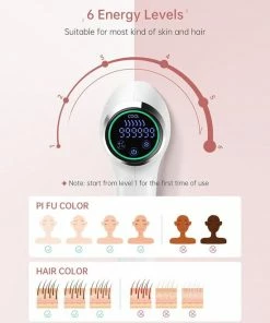 Merkloos Ontharingsapparaat Voor Vrouwen & Mannen ,ZEER EFFICINTE HAARVERWIJDERING -Philips winkel 550x717 3