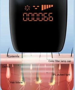 SEZGoods Luxe IPL Ontharingsapparaat - Epileerapparaat Dames Gezicht - Gezichtsepilator Vrouw - Ontharing Laser - Wenkbrauw Trimmer -Philips winkel 550x729